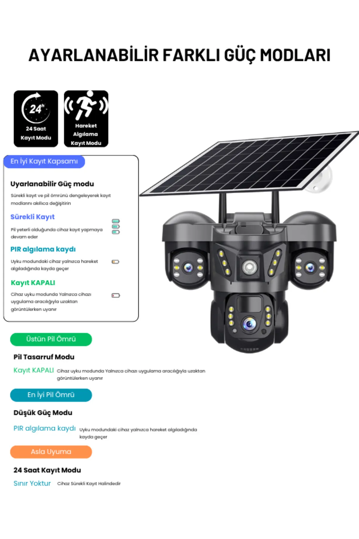 66G Solar Güvenlik Kamerası Türkçe 4G Sim Kartlı PTZ Hareketli Gece Görüşlü Güneş Panelli Kamera